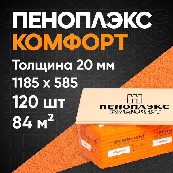 Утеплитель Пеноплекс 20мм Комфорт 120 плит 84м2 из пенополистерола для ...