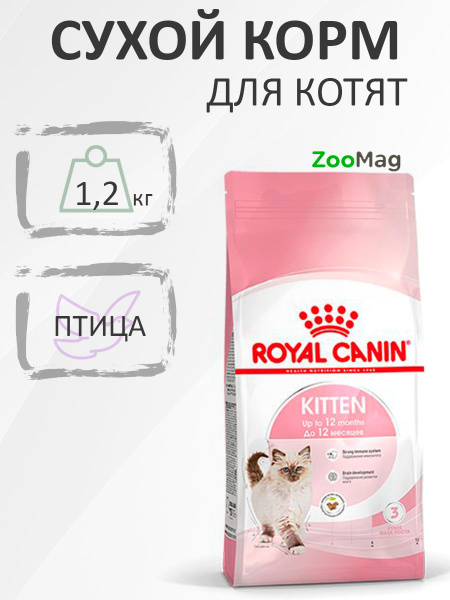 Royal Canin Kitten / Сухой корм Роял Канин Киттен для Котят в возрасте ...
