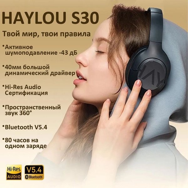 Наушники Вкладыши Xiaomi накладные S35 ANC - купить по доступным ценам ...