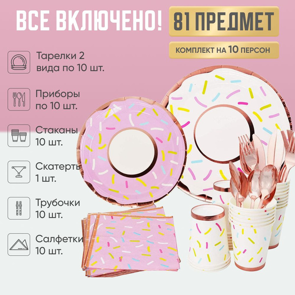 Одноразовая посуда для праздника детская набор на 10 персон купить c ...