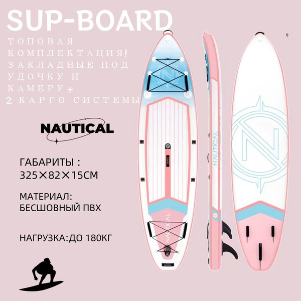 Funwater SUP-доска82 см - купить с доставкой по выгодным ценам в ...