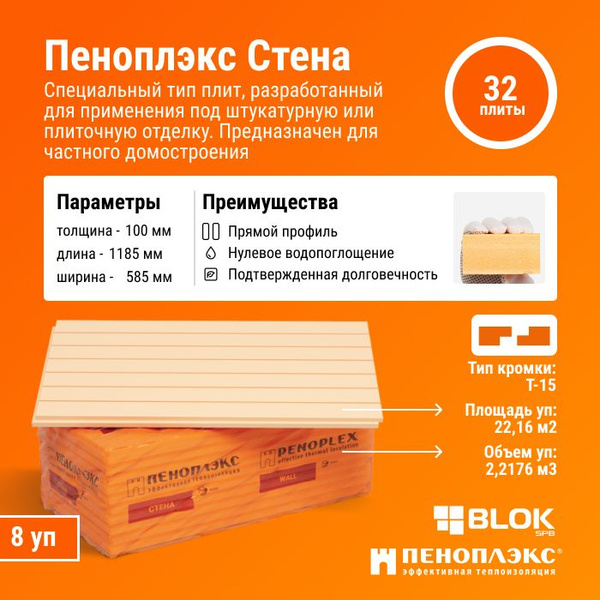 Утеплитель Пеноплекс Стена 100мм (32 плиты/ 22,16м2/ 8 уп) из ...