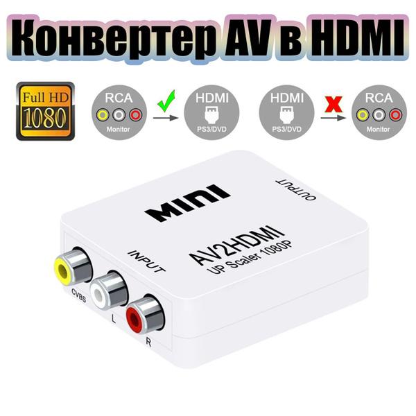 Переходник с AV/RCA на HDMI конвертер Орбита OT-AVW52 - купить с ...