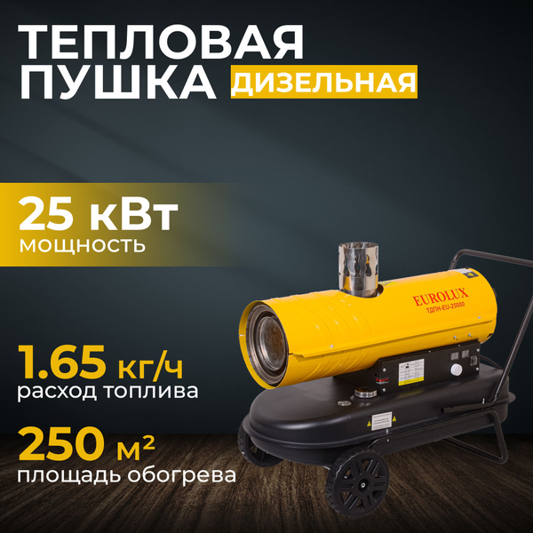 Тепловая дизельная пушка непрямого нагрева ТДПН-EU-25000 Eurolux ...