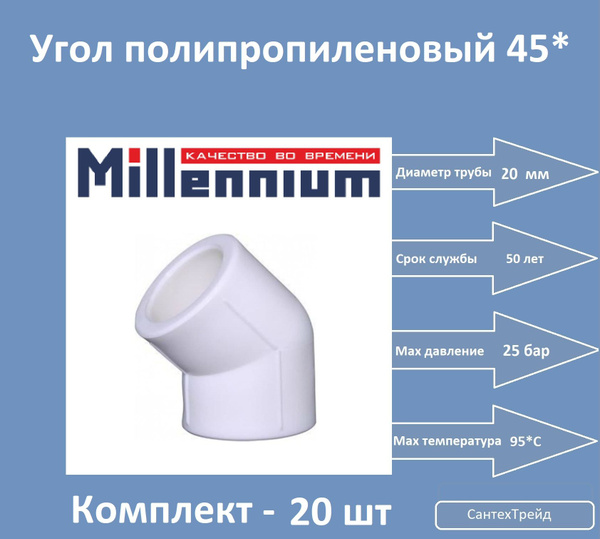 Уголок полипропиленовый белый, 45* 20мм, 20шт - купить с доставкой по ...