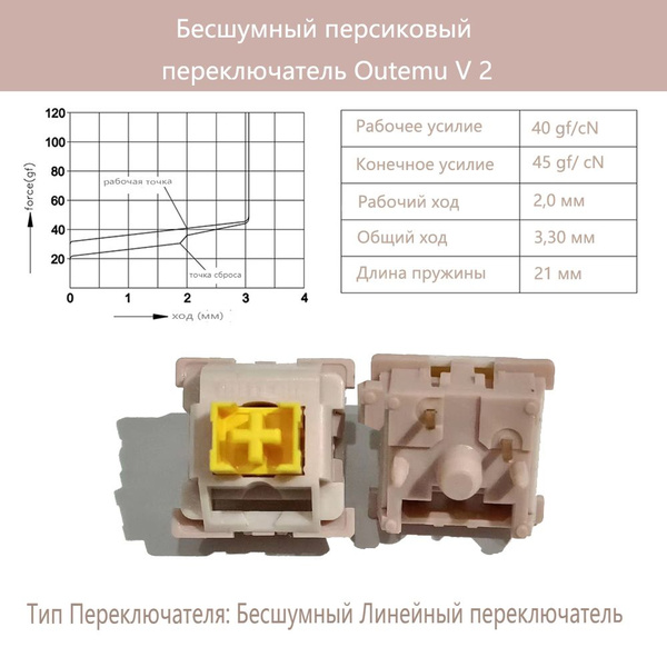 Механическая клавиатура Outemu Silent Switch V2 купить по низкой цене ...