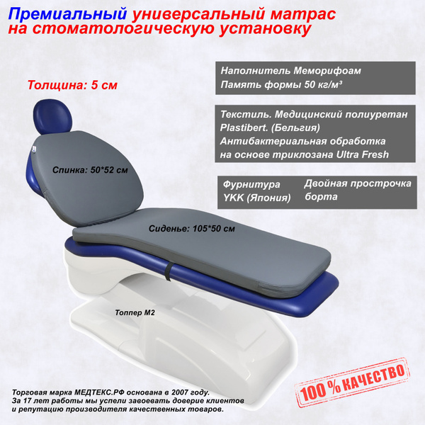Матрас стоматологический МЕДТЕКС Топпер 2_10.52.2.2.5 57151, 50 купить ...