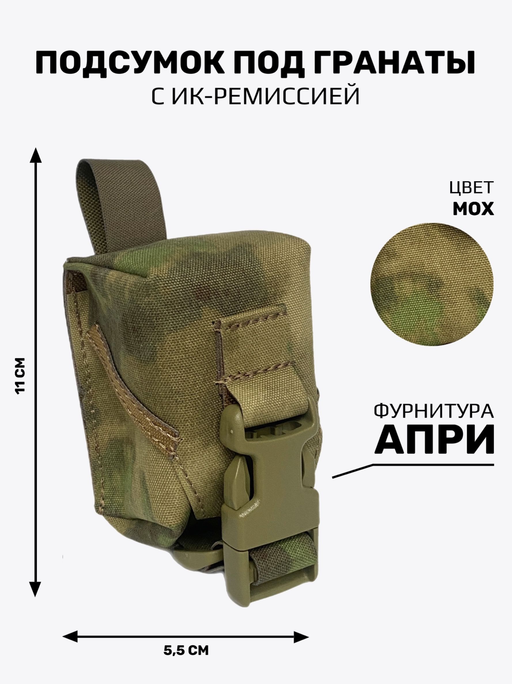 Типы подсумков. Типы подсумков
