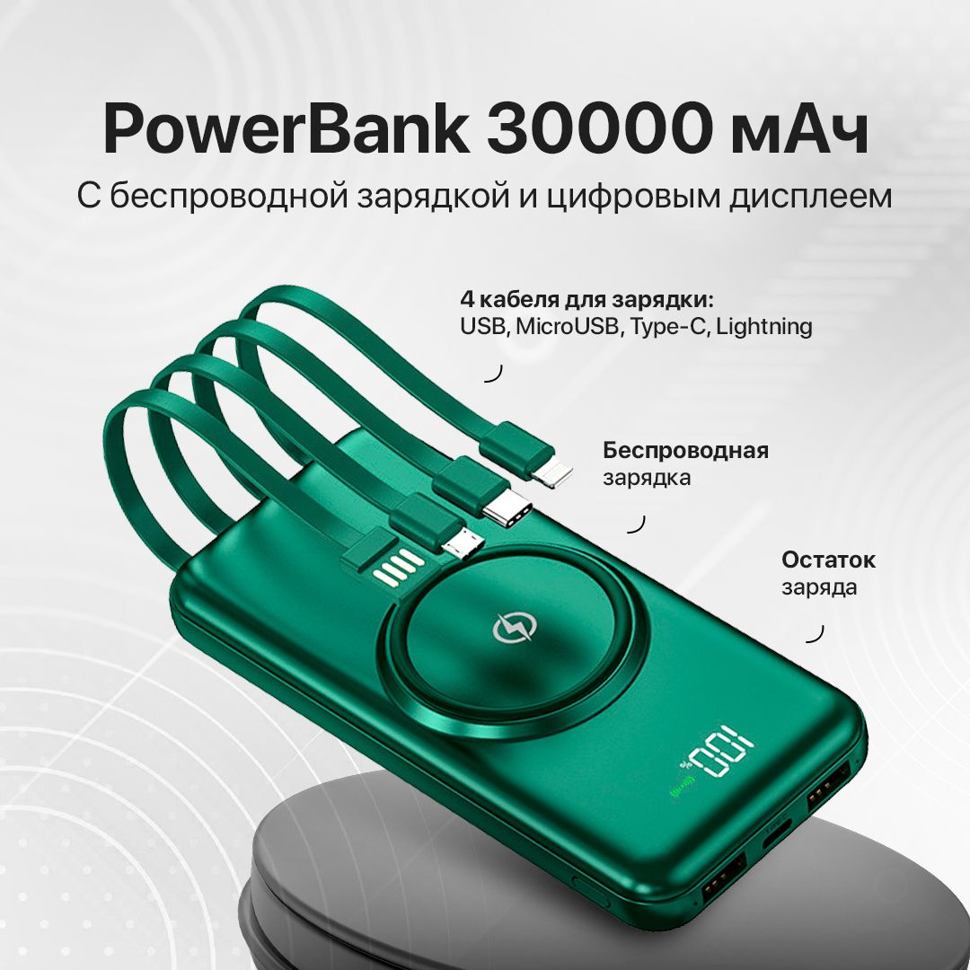 Внешний аккумулятор (Power Bank) REPODS Powerbank - купить по выгодным  ценам в интернет-магазине OZON (1416008569)