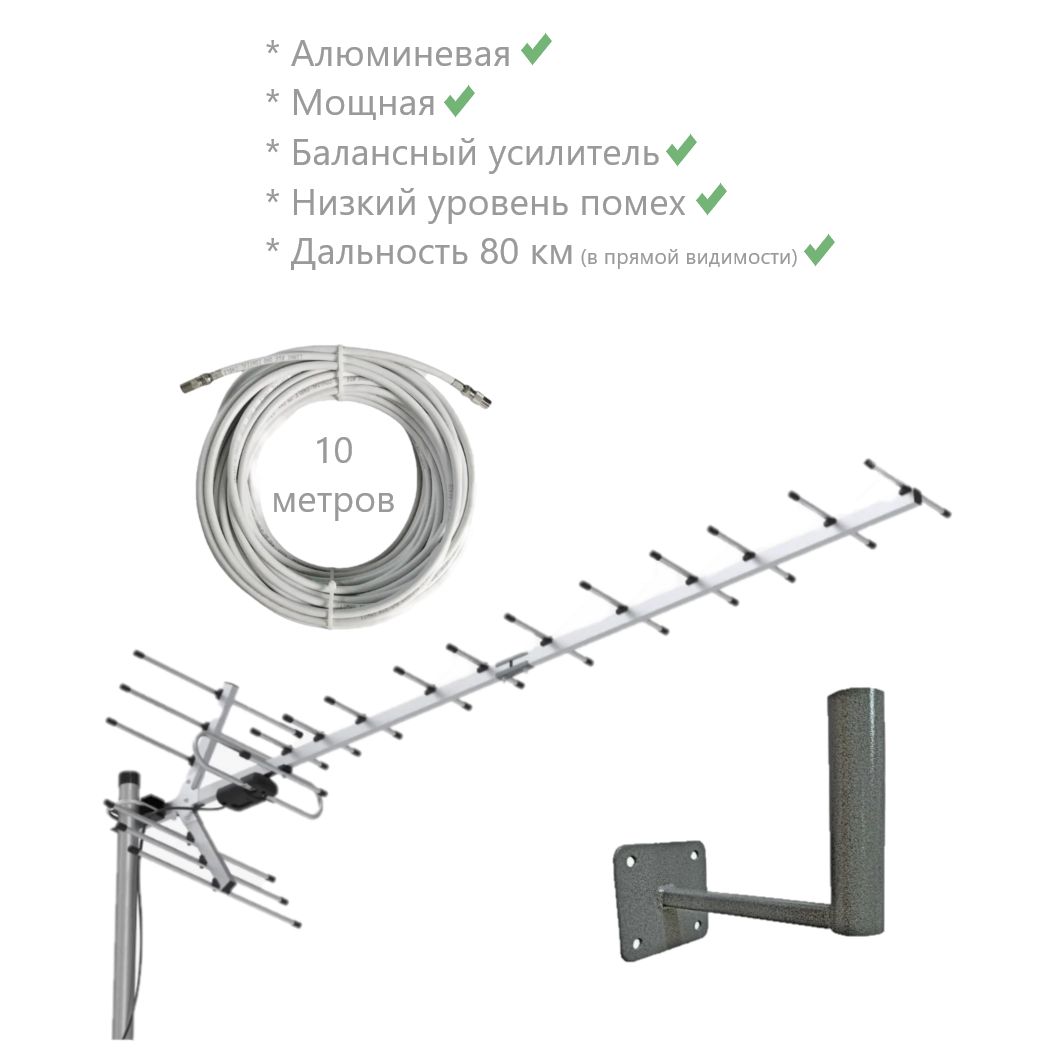 Антенна наружная активная алюминиевая Меридиан-12AFS TURBO с кронштейном +10 метров кабеля