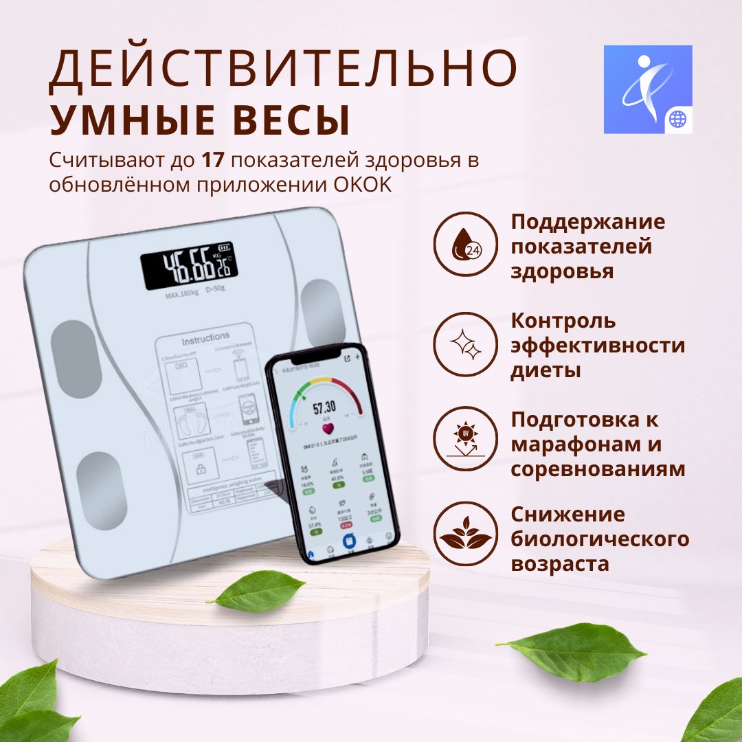 Умные весы напольные электронные OKOK PRO (Bluetooth Smart Scale) до 180 кг , напольные весы диагностические