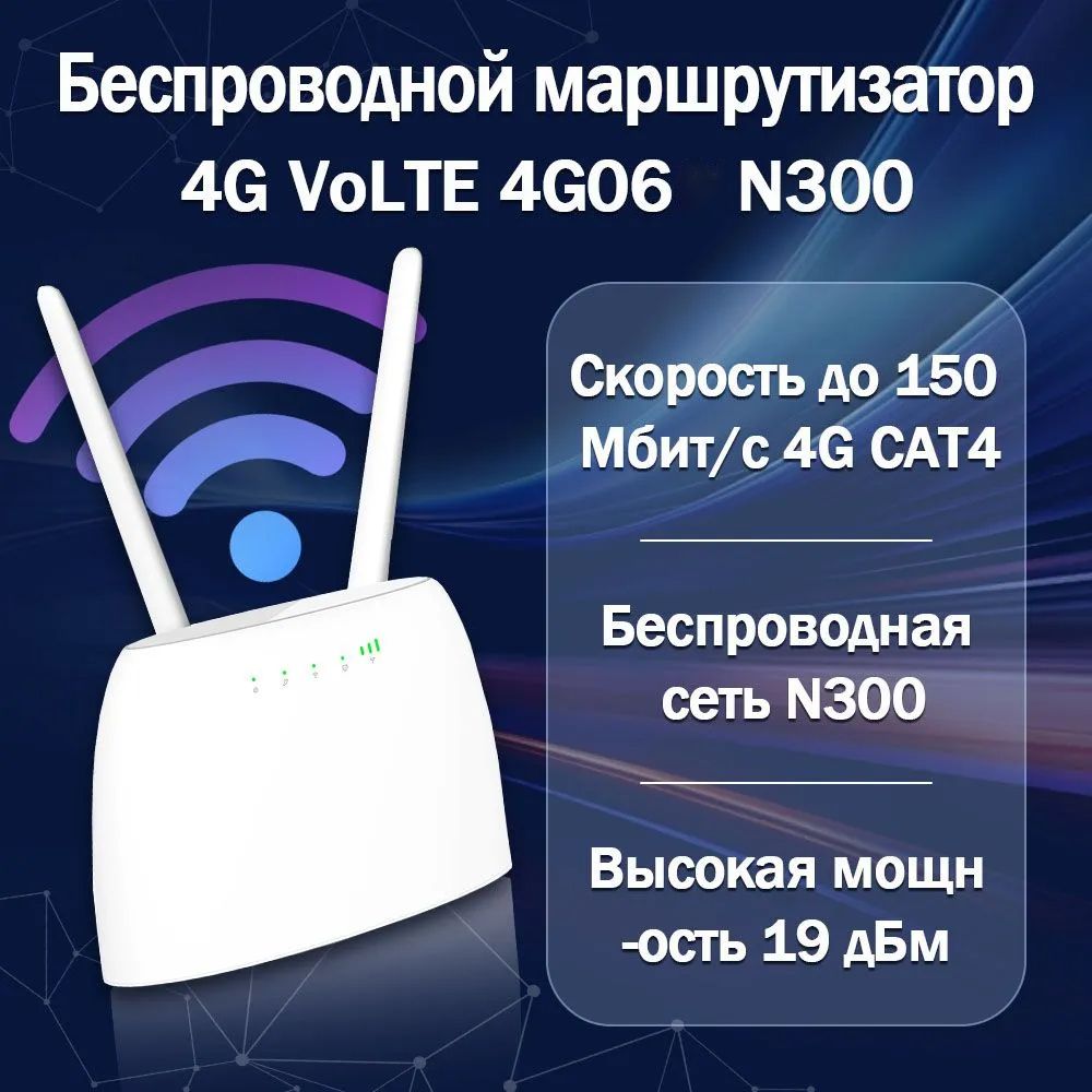 Wifi роутеры Tenda (Тенда) – купить вай фай роутер на OZON по низкой цене