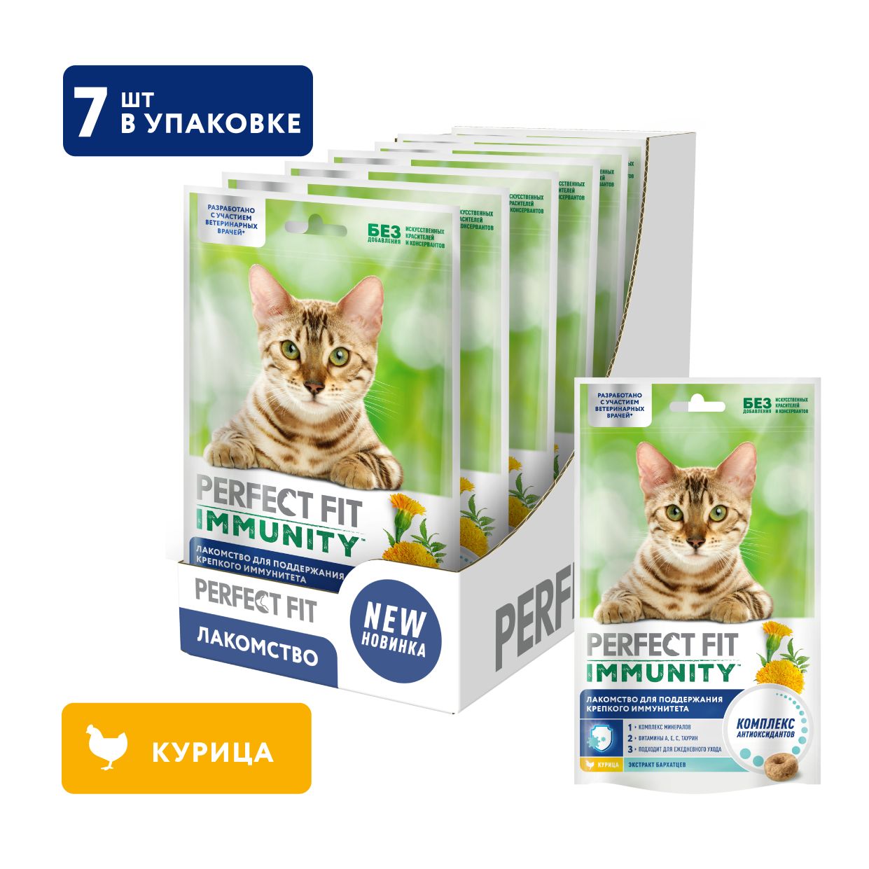 Perfect fit иммунитет. Perfect fit иммунитет