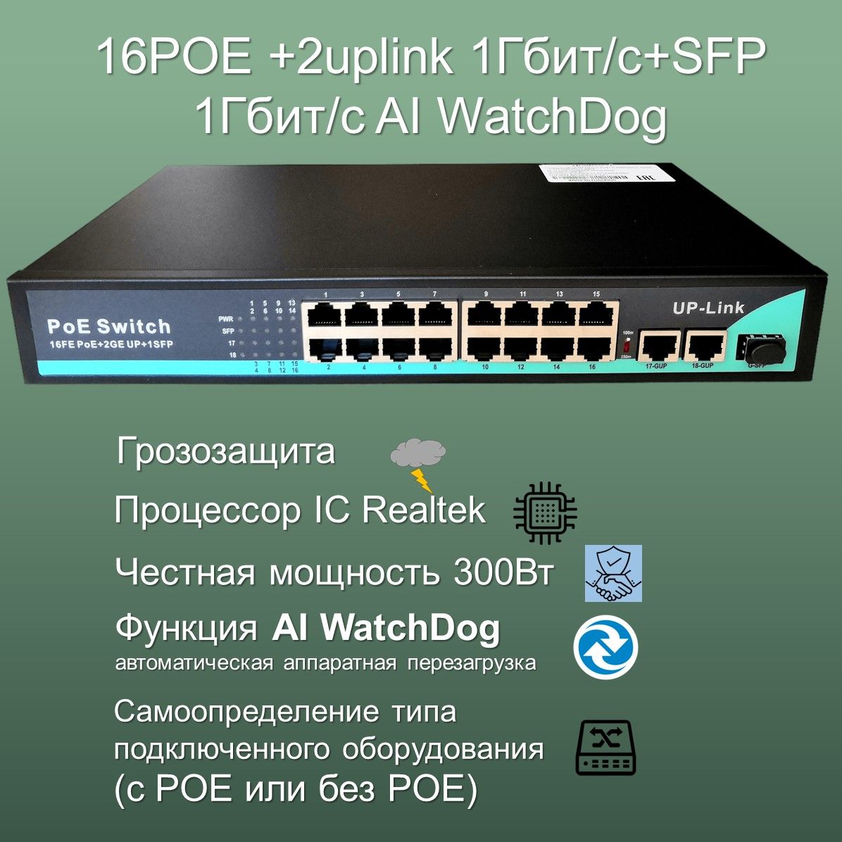 Коммутатор YDA POE свитч с 16POE 100Мбит/с+2Uplink 1Гбит/с+SFP 1Гбит/с  портов, WatchDog, бюджет 300 Ватт, 250 метров, грозозащита - купить по  выгодной цене в интернет-магазине OZON (1115988782)