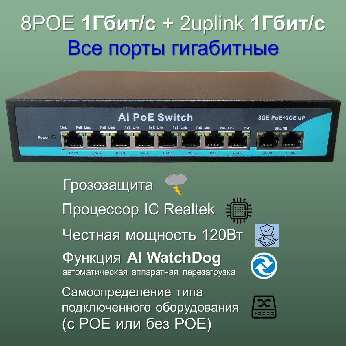 Коммутатор YDA POE (свитч) 4POE 1000Мбит/с +2Uplinк 1000 Мбит/с (гигабит),  WatchDog, 96 Ватт, switch IC REALTEK_черный - купить по выгодной цене в  интернет-магазине OZON (1310534001)