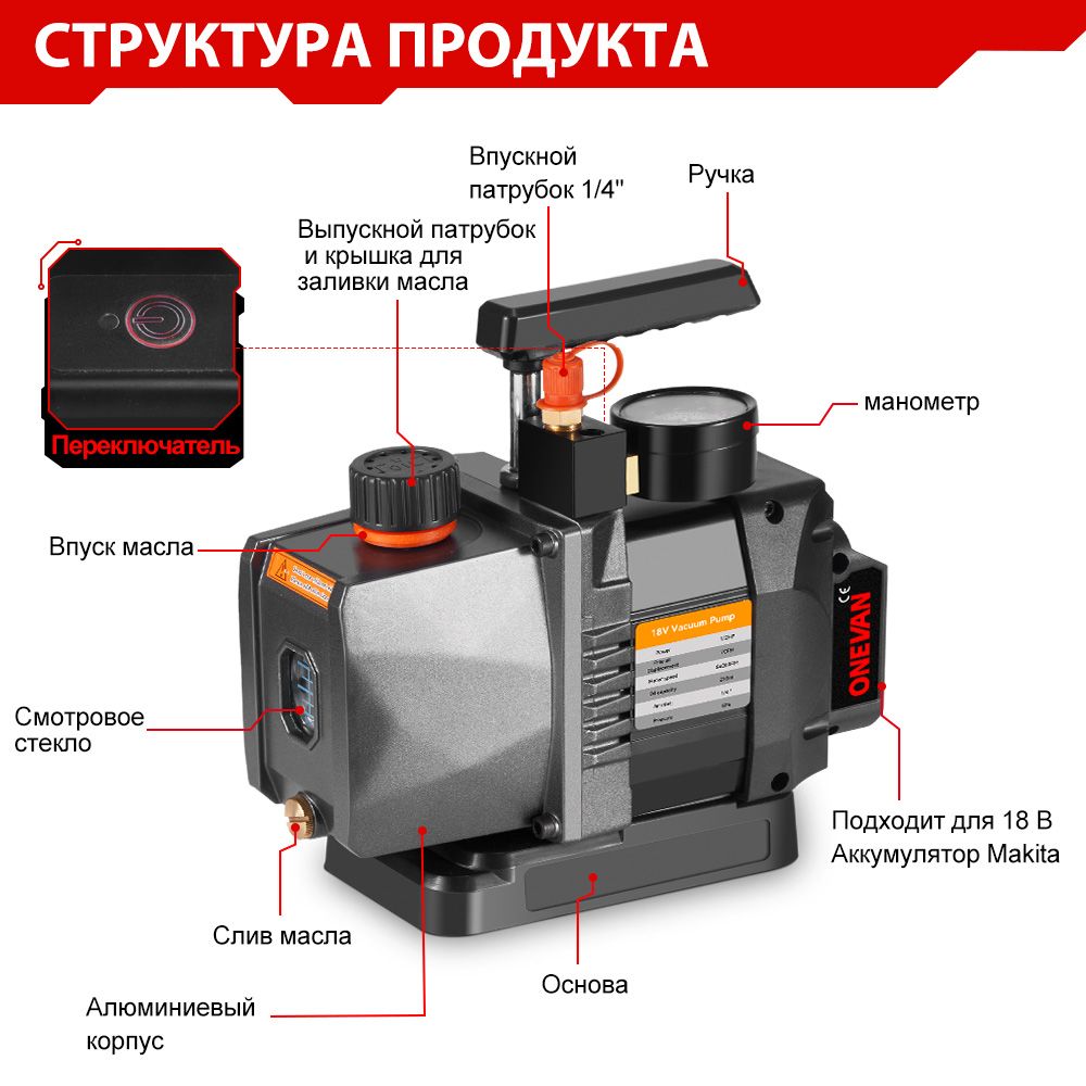 0акб,БесщеточныйОдноступенчатыйвакуумныйнасосONEVAN1/2л.с7CFMс1/4