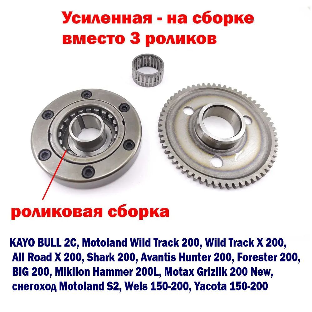 ОбгоннаямуфтаKAYOBULL2C,MotolandWildTrack,AllRoad,AvantisHunter200