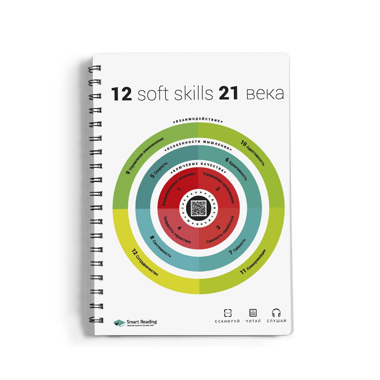 Блокнот А4 12 soft skills 21 века | Smart Reading