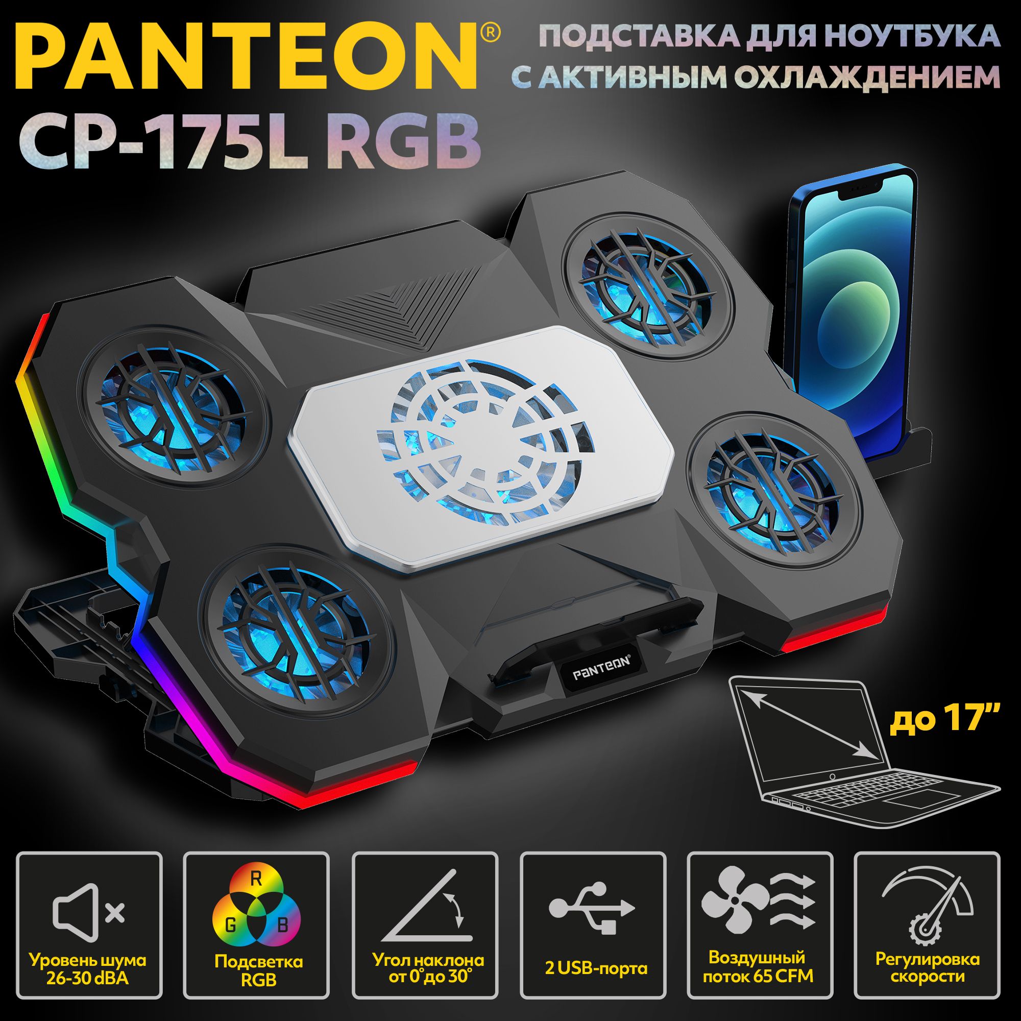 цп попк 