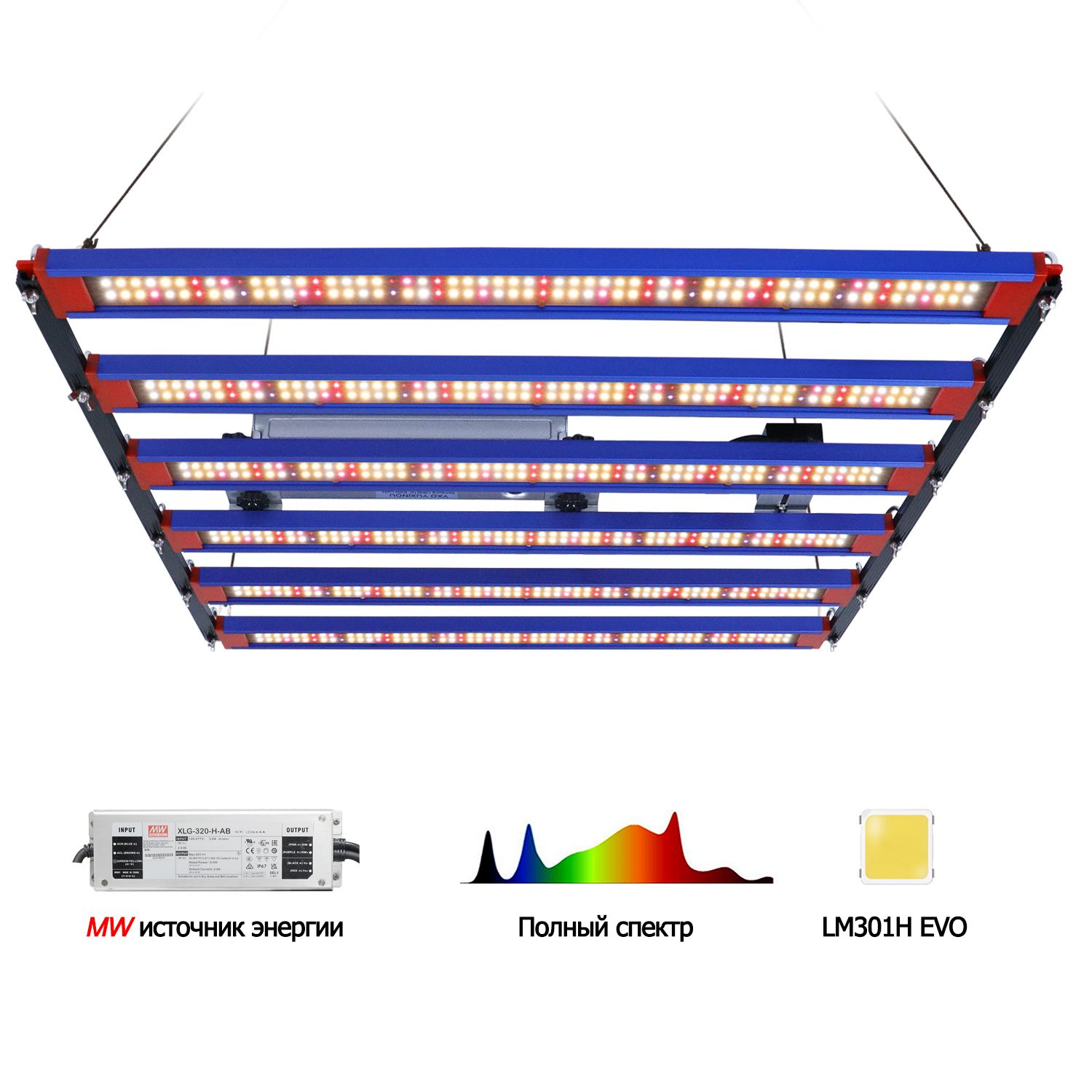 Высокая PPE 2.9Umol Top Лампа для растений 320 ватт MeanWell/ Квантум борд Диоды LM301h Evo/ Режимы вегетация и цветение