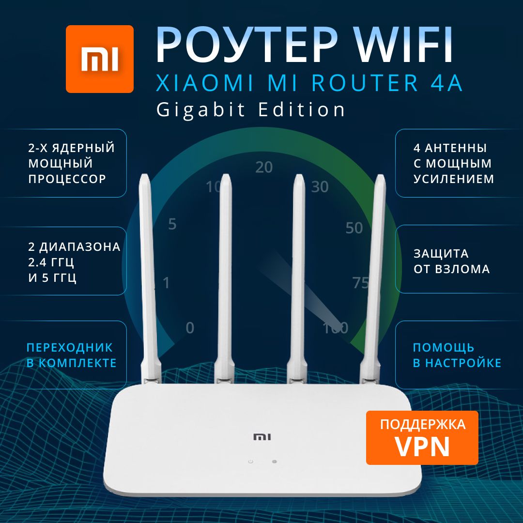 Роутер Xiaomi Mi 4A Gigabit Edition универсальный, домашний, 4 антенны / Гигабитный мини Wi-Fi роутер двухдиапазонный, портативный, переносной, для дома и дачи / Маршрутизатор, белый