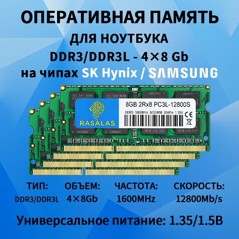 RASALASОперативнаяпамятьGL-NB-8GB-16004x8ГБ(GL-NB-8GB-1600x4)