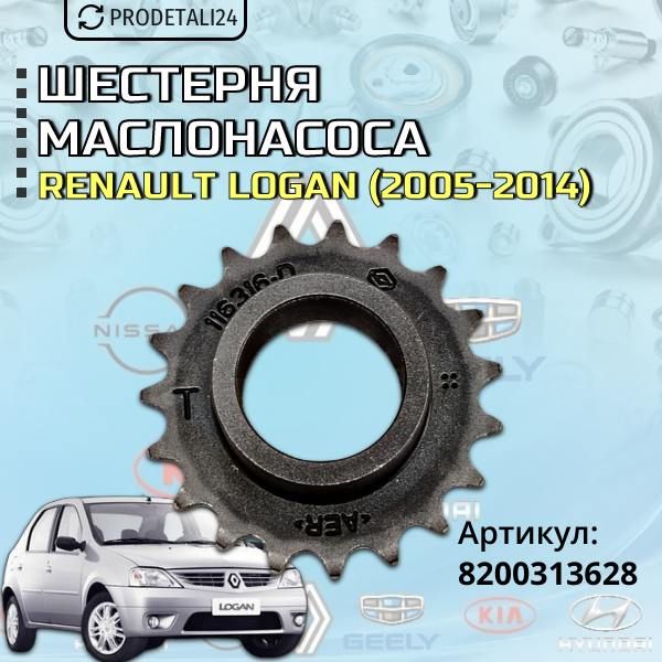 Шестерня маслонасоса Renault Logan Артикул :8200313628