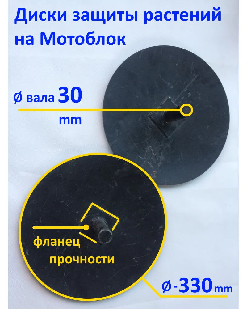 ДискизащитырастенийнаМотоблоки"НЕВА","Ока","Каскад"иподобныепокреплению.ЦеназаПару.СделанынаКубани.