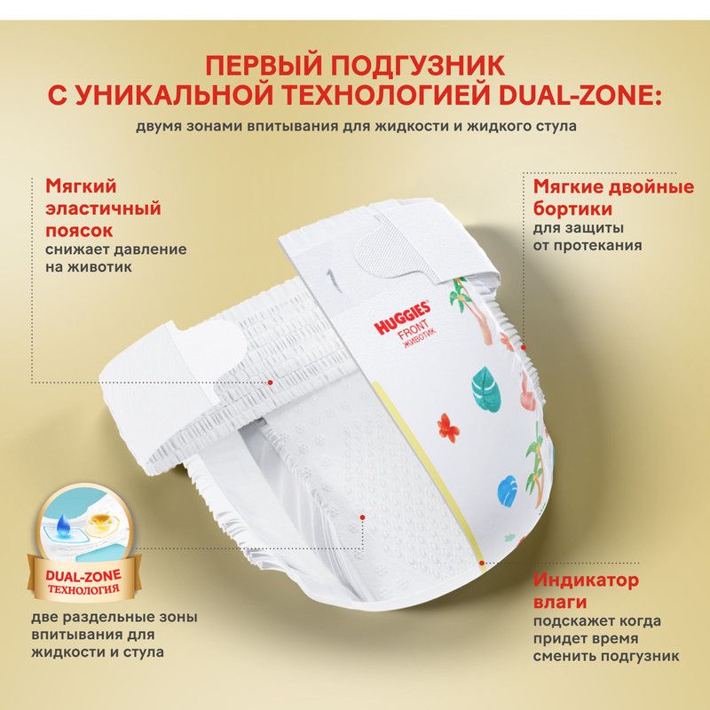 Подгузники Huggies Elite Soft 3 M размер детские, 5-9 кг, 72 шт(图2)