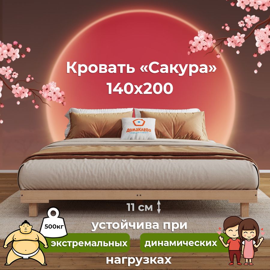 САКУРА...