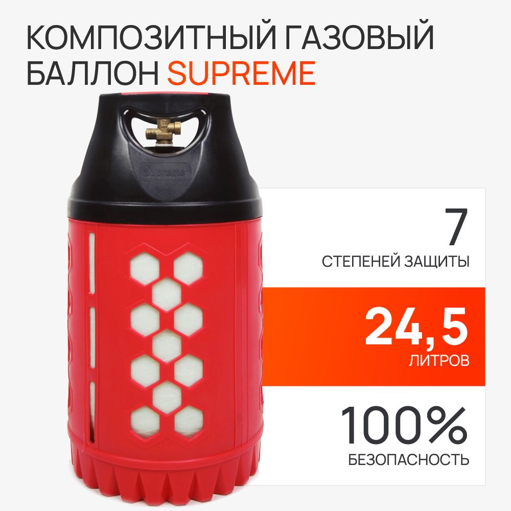 Пустой Композитный бытовой газовый баллон Supreme 24,5 л. пропан - безопасный вентиль СНГ