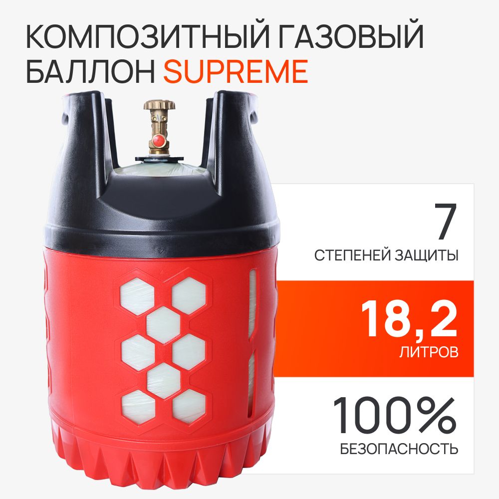 Пустой Композитный бытовой газовый баллон Supreme 18,2л. - вентиль СНГ.