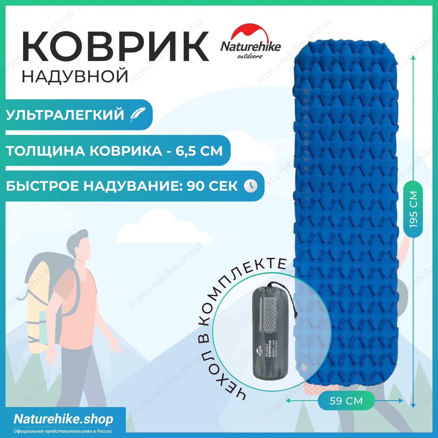 Надувной коврик для путешествий Naturehike FC10, 195х59х6,5 см, цвет синий, NH19Z032-P