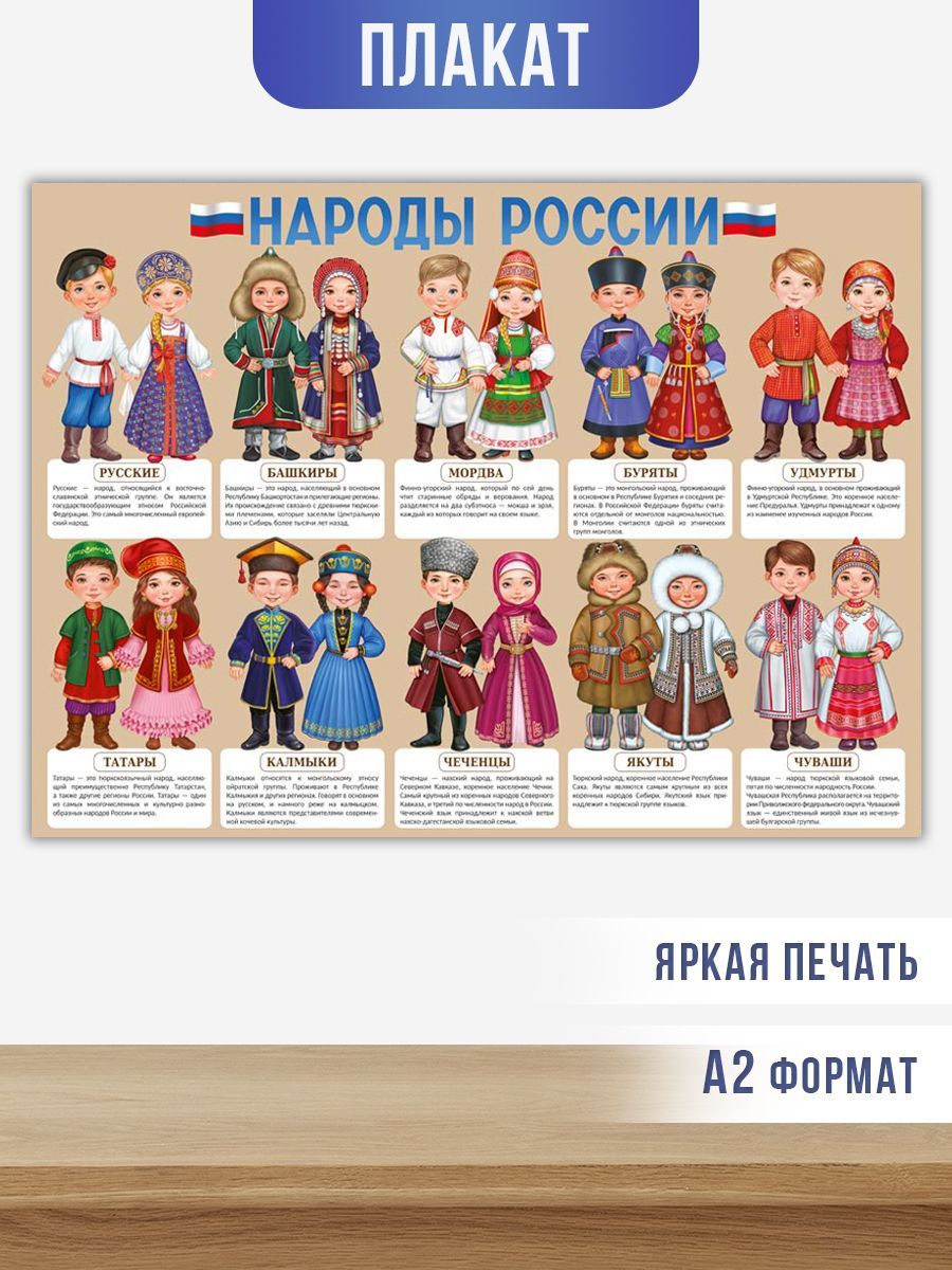 Плакат народы России, для школы и детского сада А2