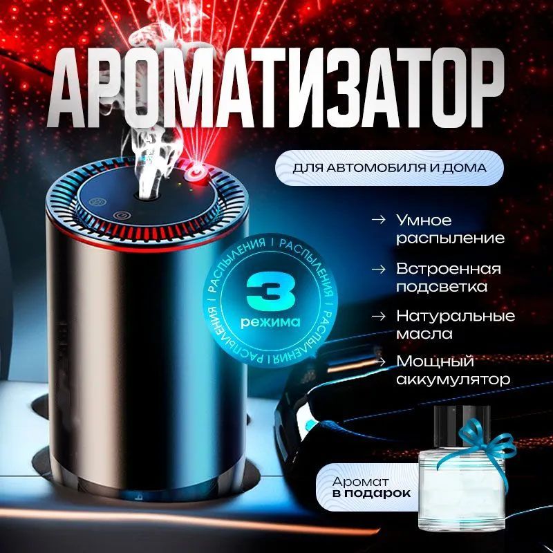Аромадиффузордляавтомобиля,древнийдракон,50мл