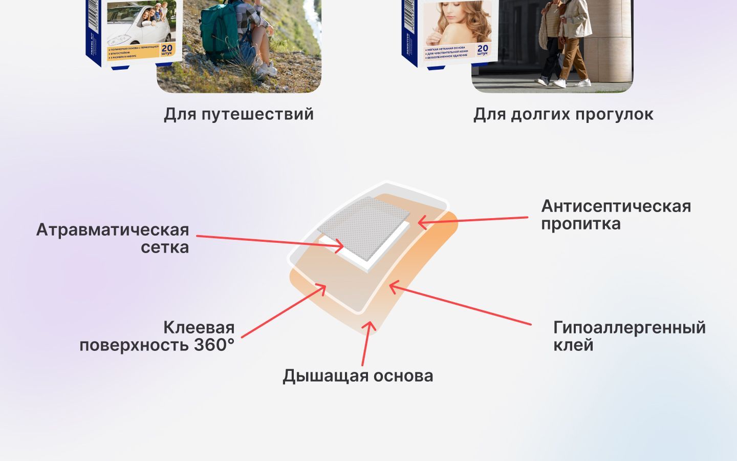 Набор пластырей бактерицидных MASTER UNI, 72 х 19 мм, 50 шт, лейкоплас(图5)