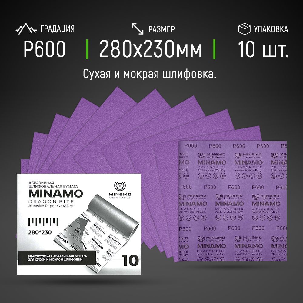 Наждачнаяшлифовальнаябумага/шкуркаMinamoDragonBite10шт.Р600
