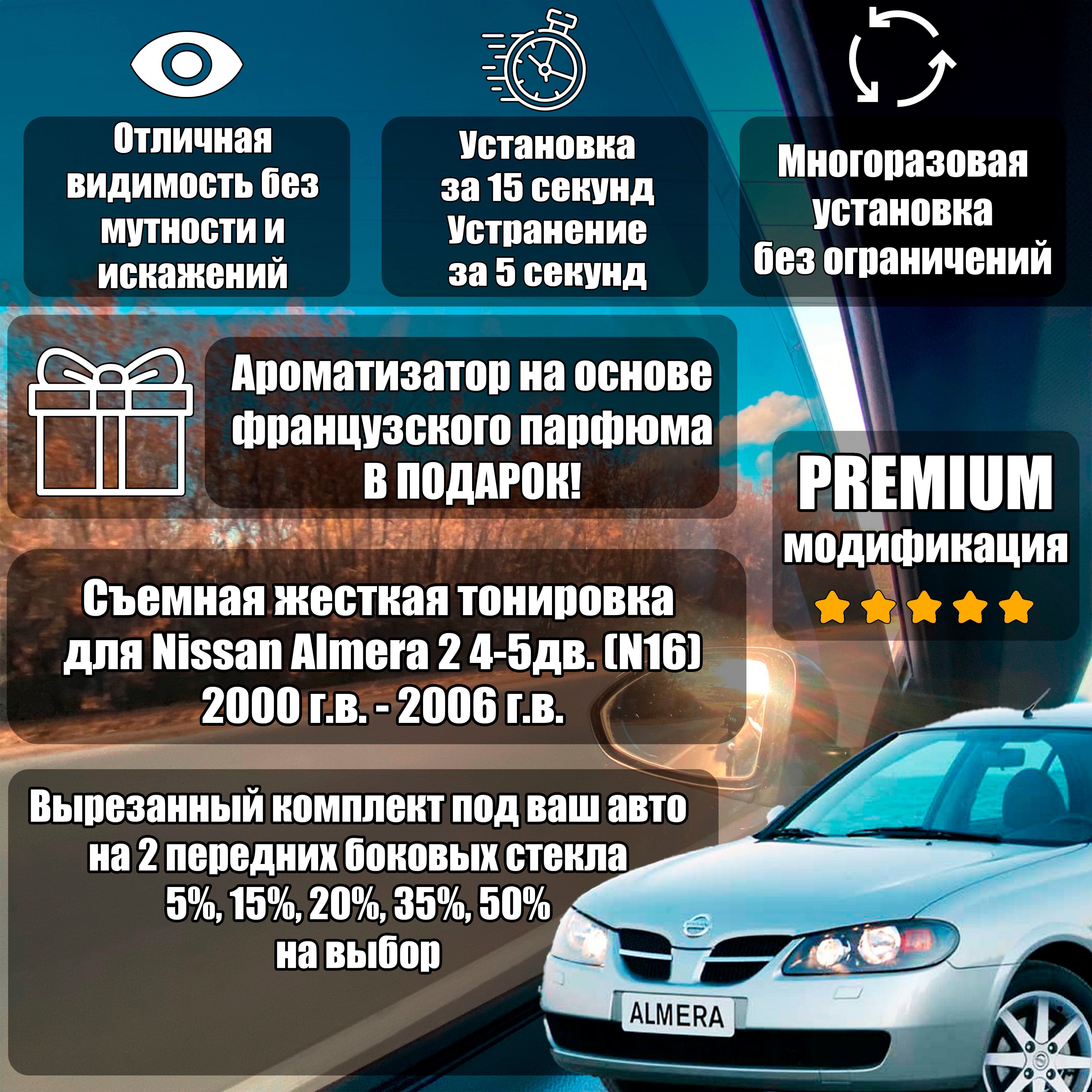 PREMIUM / Жесткая тонировка для Nissan Almera 2 (2000-2006) 5 дв. (N16) 15%/ ПРЕМИУМ Съемная тонировка Ниссан Альмера н16 Nissan Almera N16 15%