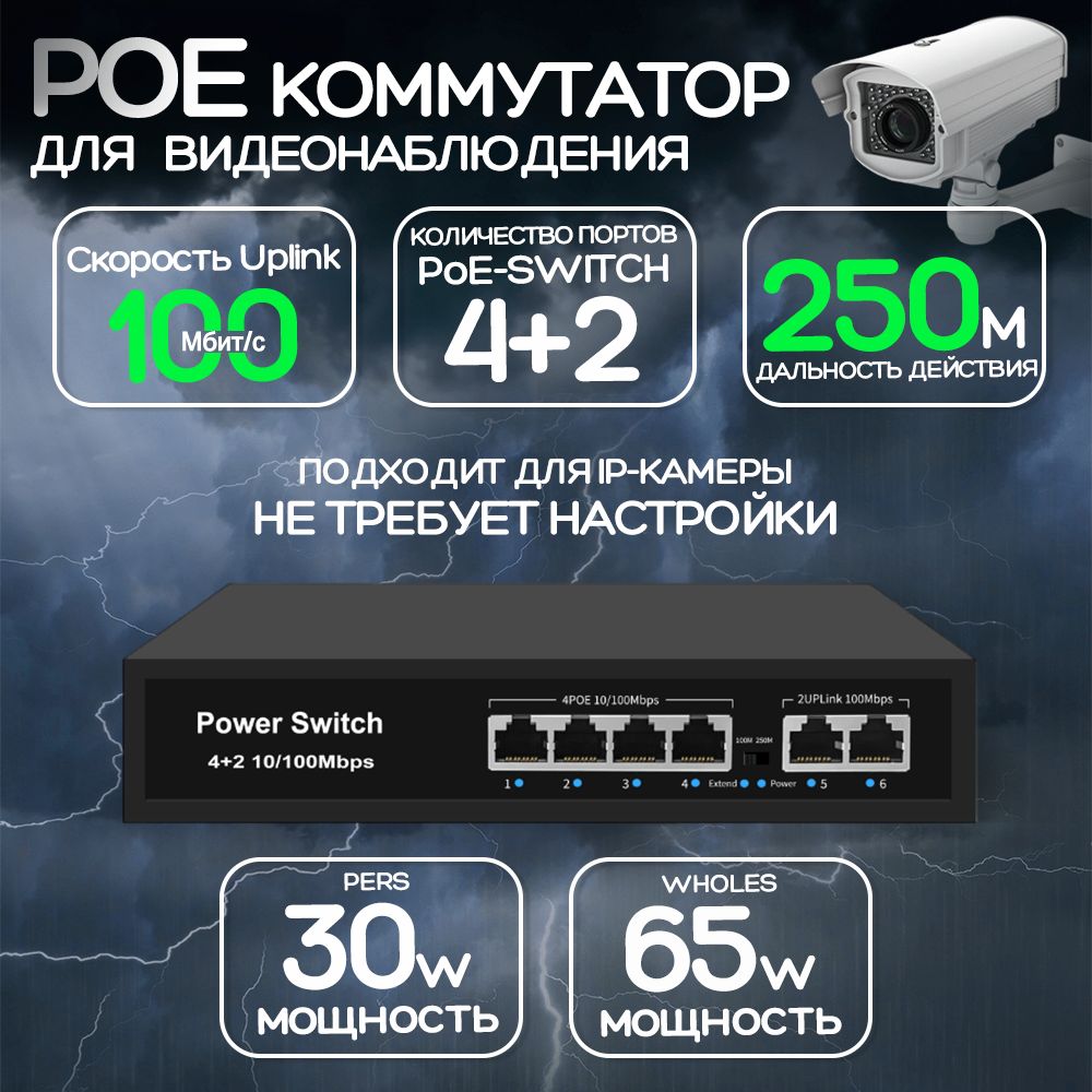 Коммутатор(свитч).4портаPOE(802.3af/at),+2портаETH.10/100Мбит/с.poeкоммутаторPoE