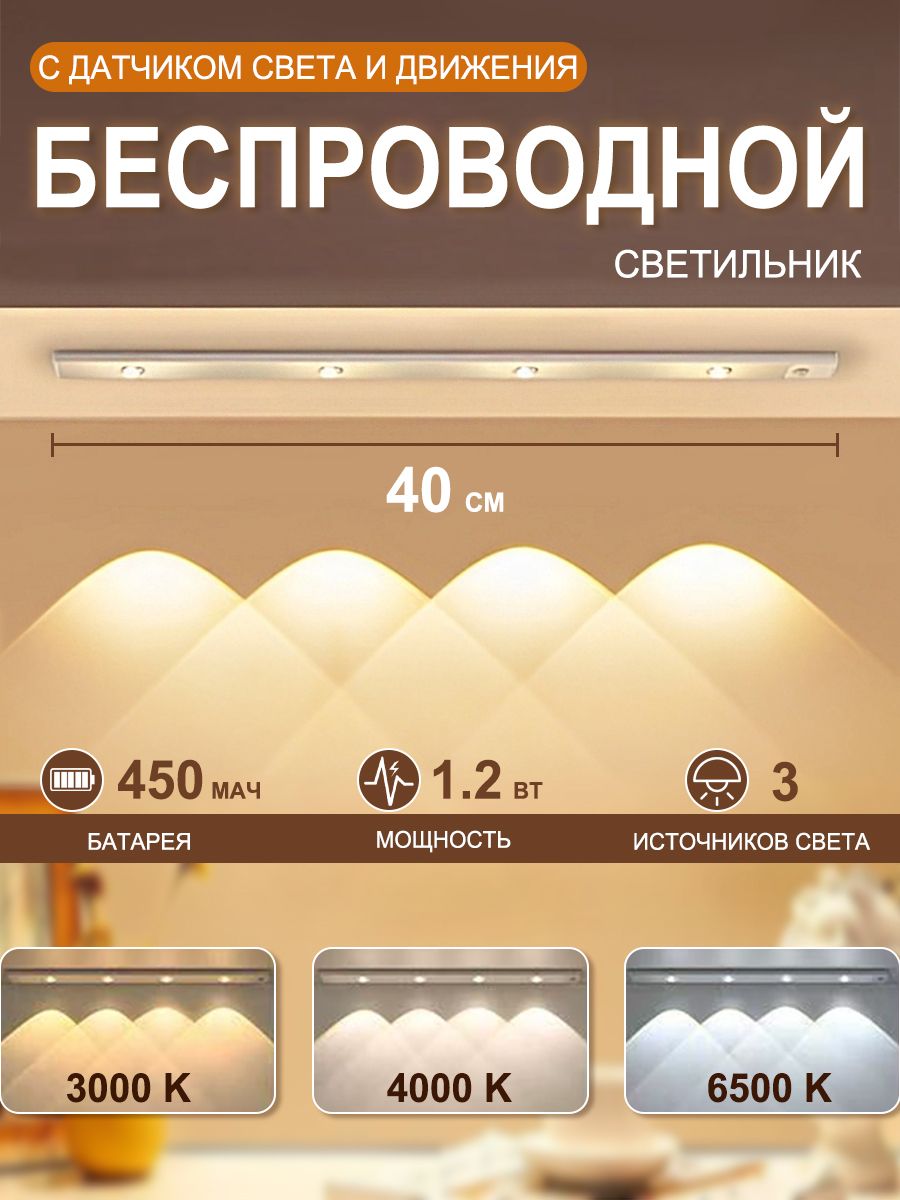 Светильник50смсдатчикомдвижениябеспроводнойБЕЛЫЙ