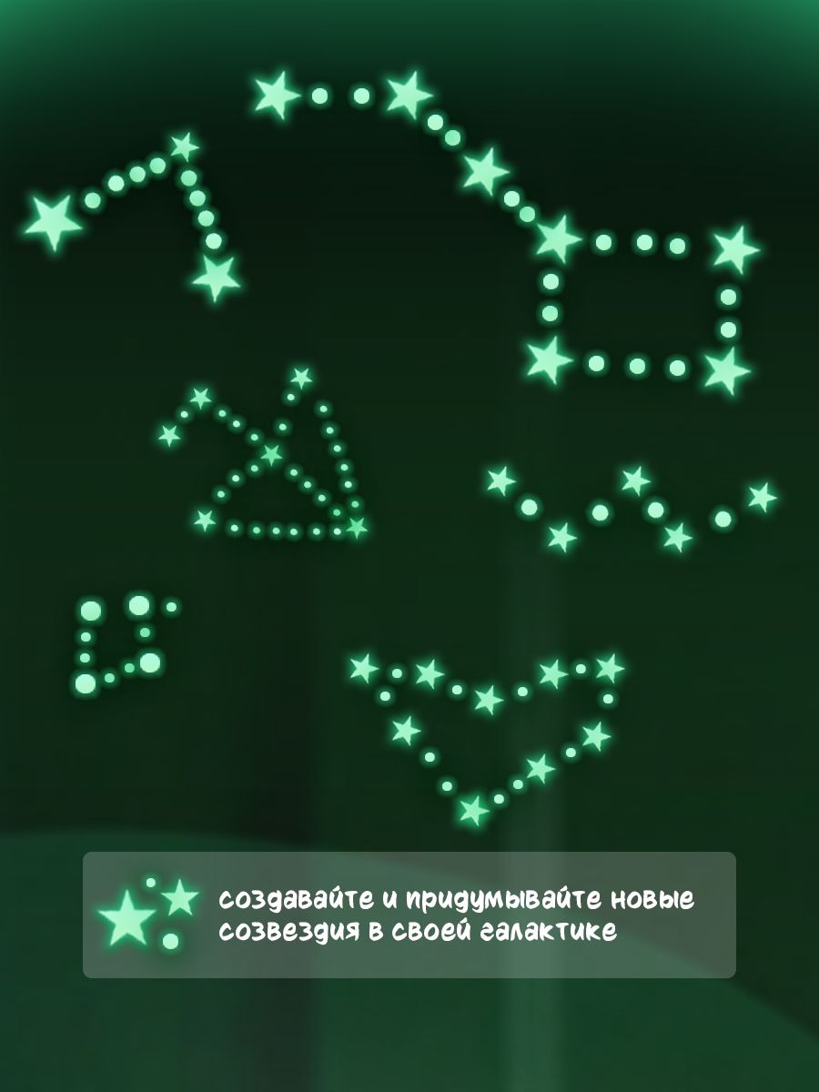 Наклейки интерьерные светящиеся на стену и потолок Луна, комета, планеты фото 6