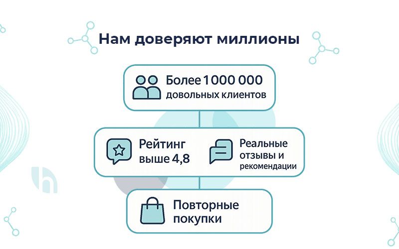 Хлорофилл жидкий HEALPHA, хлорофилл со вкусом киви, 500 мл(图5)