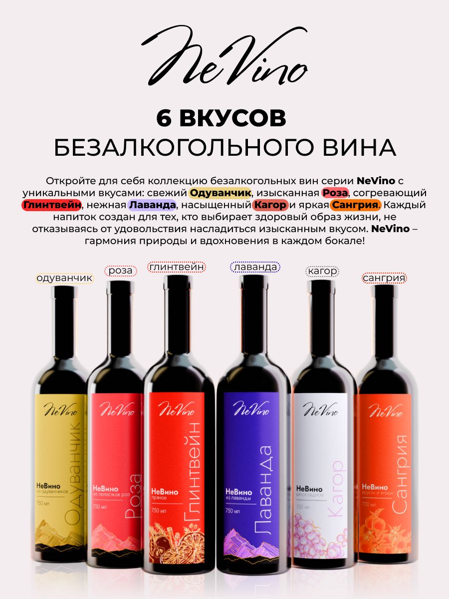 Вино безалкогольное Глинтвейн NeVino согревающий вкус зимы и праздника!