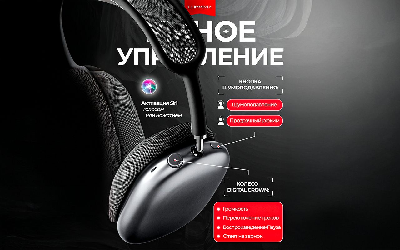 Беспроводные наушники TWS PODS MAX, с микрофоном Bluetooth для смартфо(图2)