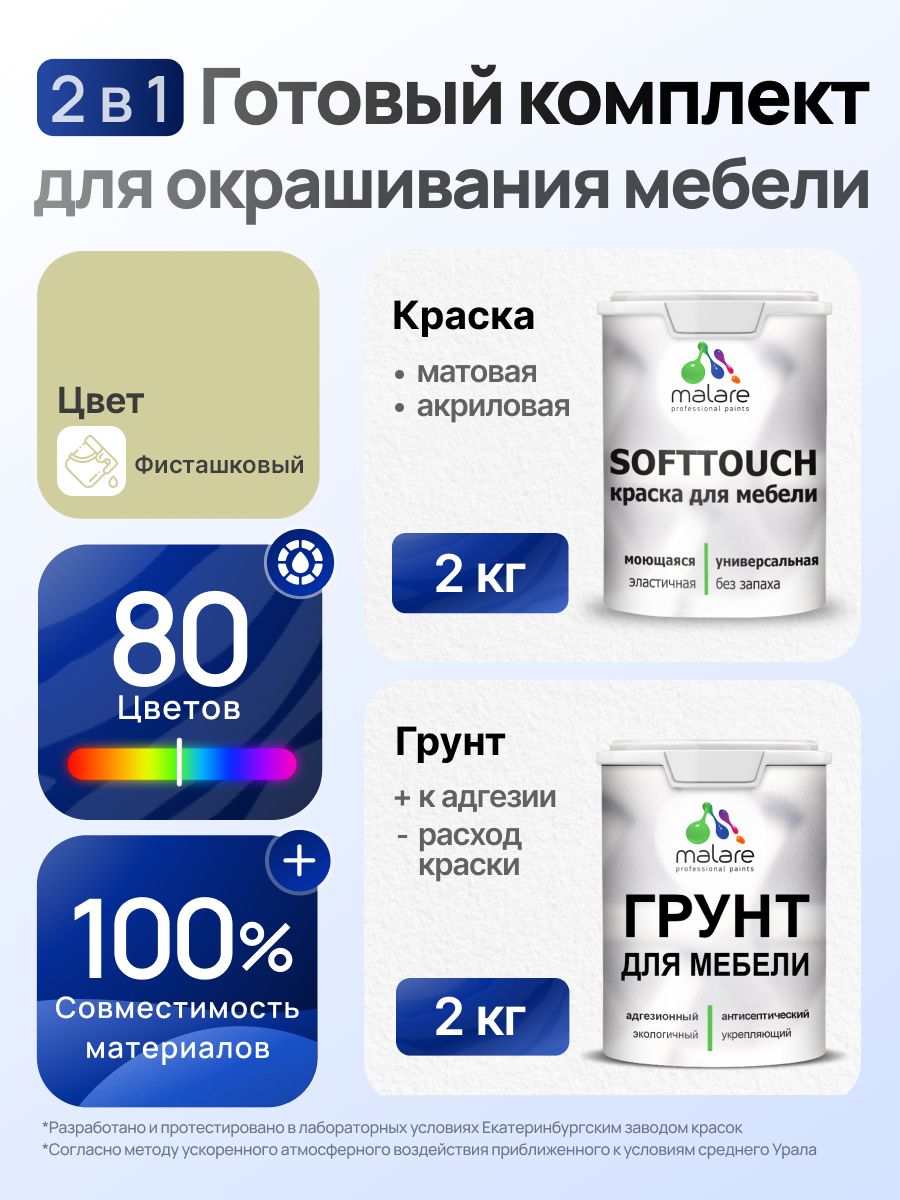 Комплект Malare SoftTouch для окрашивания мебели (2кг грунт + 2кг краска) акриловый без запаха быстросохнущий матовый, цвет фисташковый