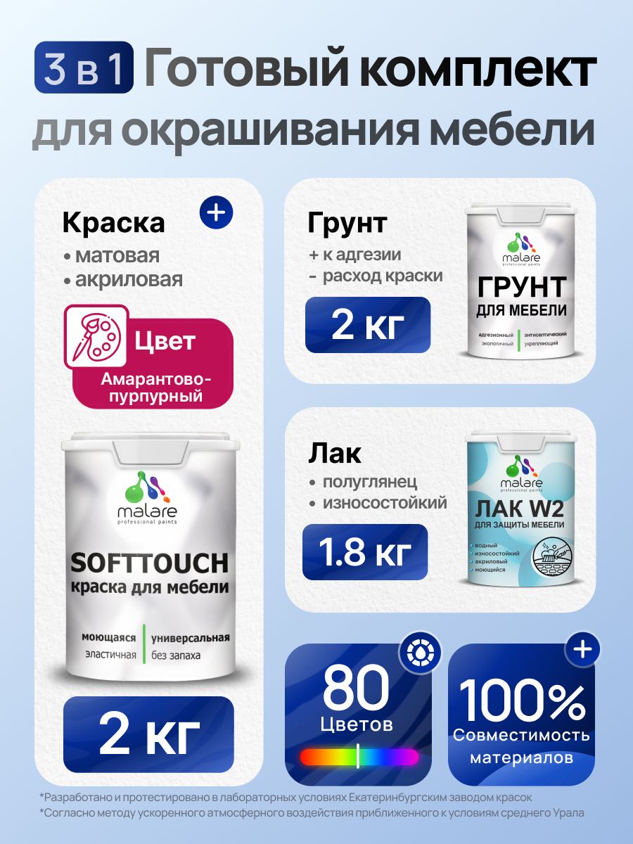 Комплект Malare SoftTouch для окрашивания мебели (2кг грунт + 2кг краска + 1.8кг лак), акриловый, без запаха, быстросохнущий, полуглянцевый, цвет амарантово-пурпурный