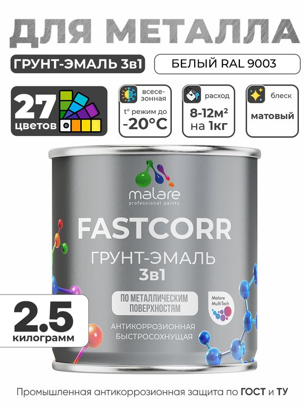 Грунт-эмаль по ржавчине 3 в 1 Malare FastCorr краска для металла, антикоррозионная износостойкая быстросохнущая RAL 9003, белый, матовая, 2,5 кг.