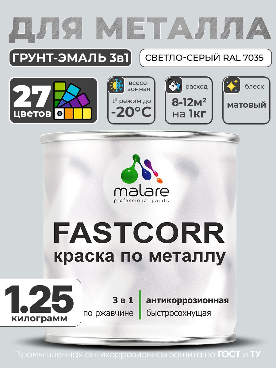 Краска для металла по ржавчине Malare FastCorr, для наружных работ износостойкая, быстросохнущая RAL 7035 светло-серый, матовая, 1,25 кг