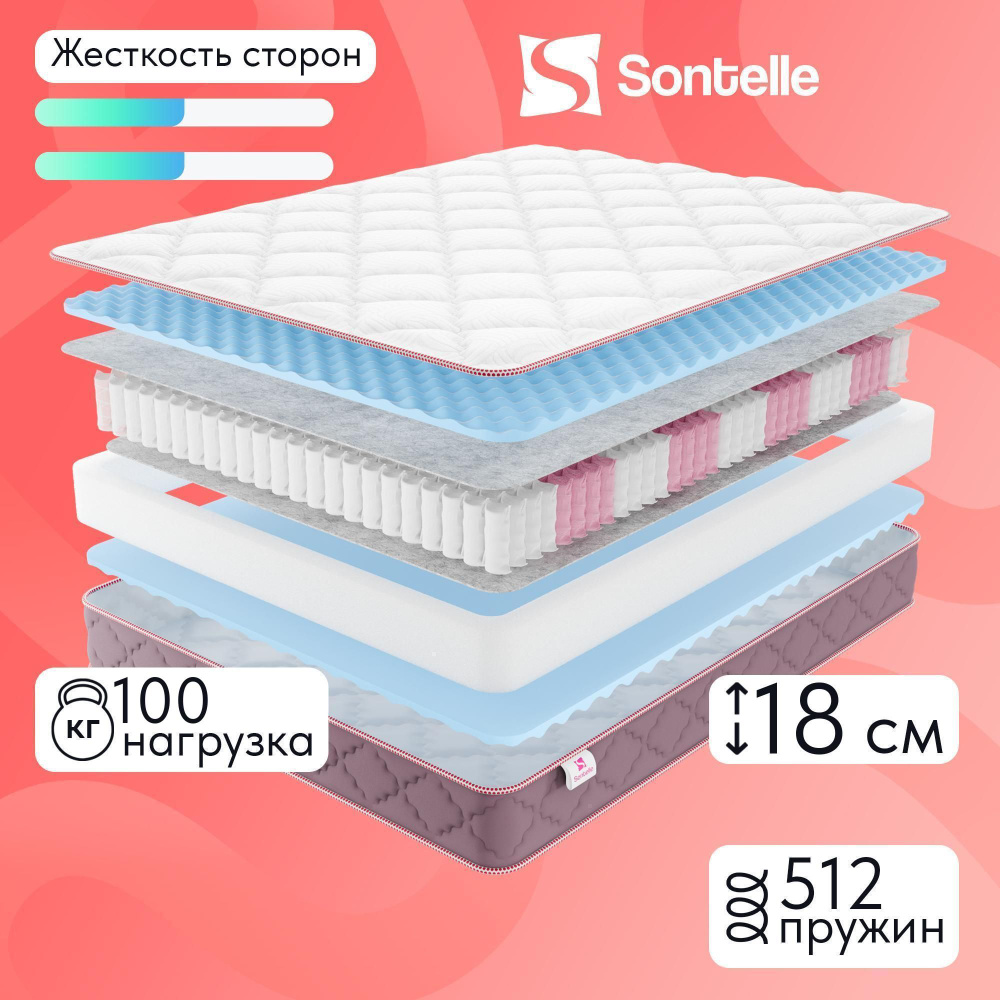 Матрас Sontelle Dream Balance, Независимые пружины, 70х200 см #1