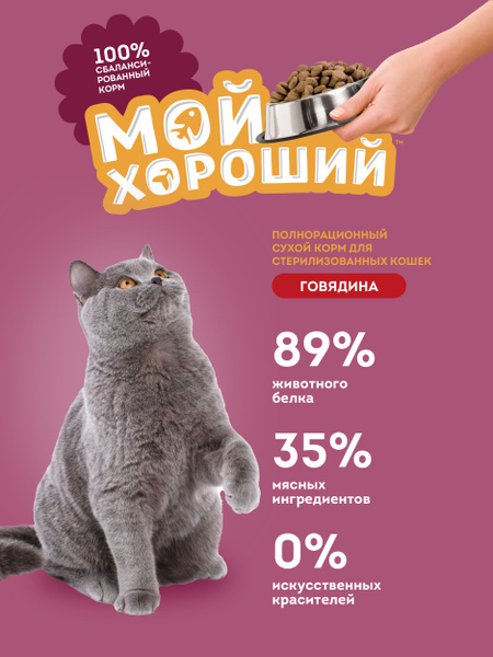 Корм сухой полнорационный для стерилизованных кошек, кастрированных ...